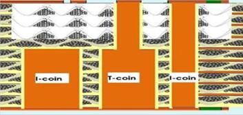 category-thermal management pcb-Rocket PCB-img-5